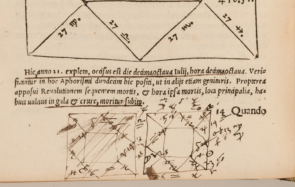 John Dee’s astronomical annotations in Libelli quinque. Girolamo Cardano, published Nuremberg, 1547.