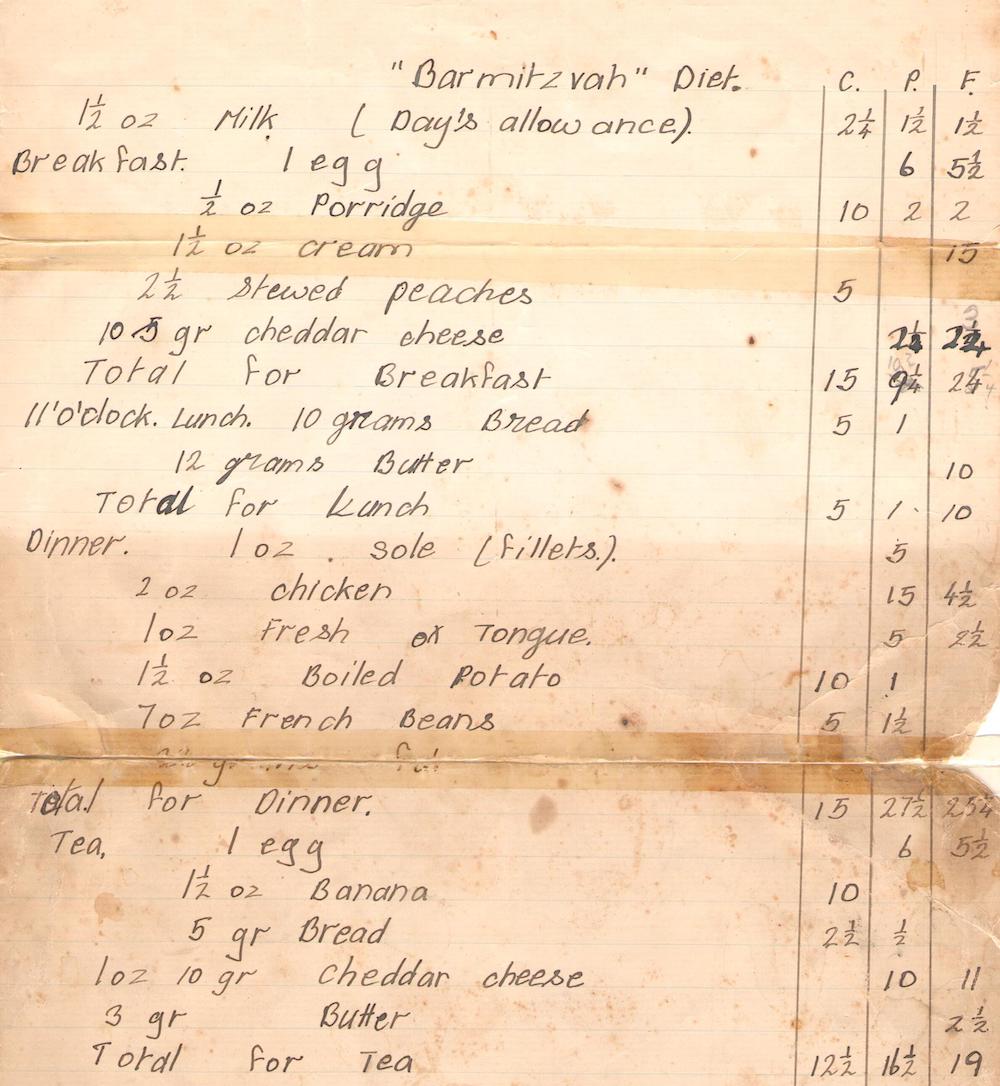 Bar mitzvah diet sheet. Alan Nabarro, c1926.
