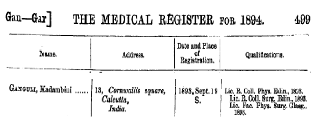 Excerpt from a printed book showing Kadambini Ganguli registered on 19 September 1893