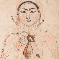 Islamic illustration