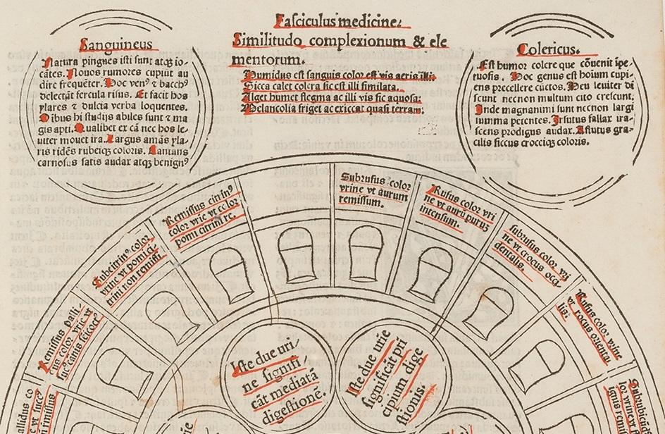 Fasciculus medicinae. Attributed to Johannes de Ketham, published Venice, 1500